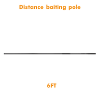FOX Horizon X Baiting pole - 6ft - Steel - KarperCentrale