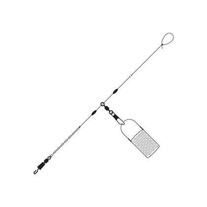 Emerillones y giratorios para method